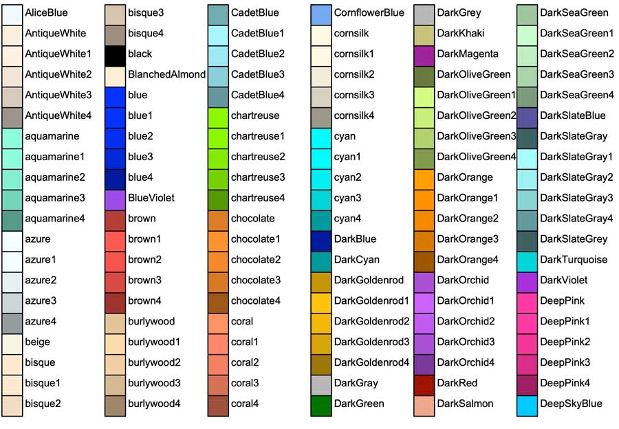 Python colours image