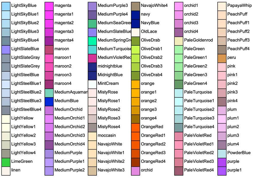 Python colours image